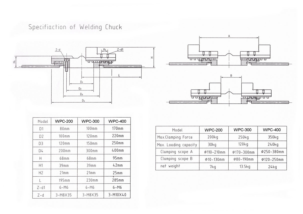 Kaka industrial Welding Positioner Chuck, 3-Jaw Chuck Self-Centering chuck