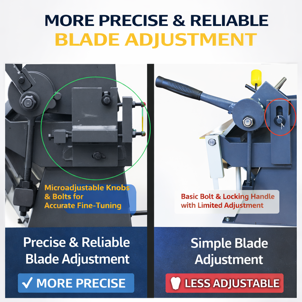 50-Inch Box and Pan Brake, 16-Gauge Capacity Metal Break, 4-Inch Box Depth Adjustment Press Brake, 5/8-Inch Beam Pan and Box Brake Machine BP-1650