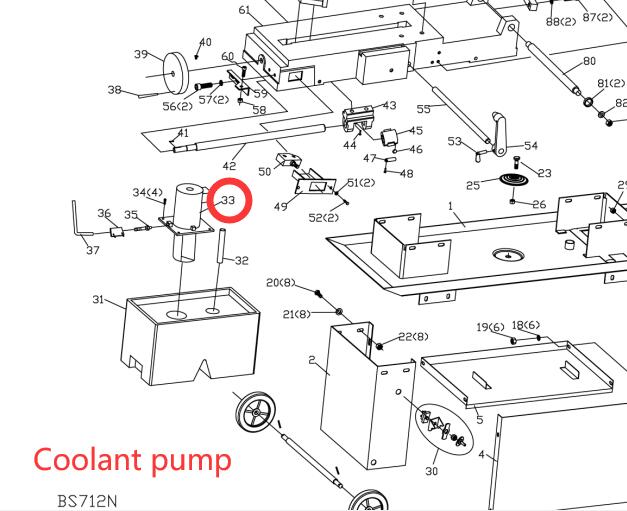 Spare parts for band saw BS-712N #33 Coolant Pump