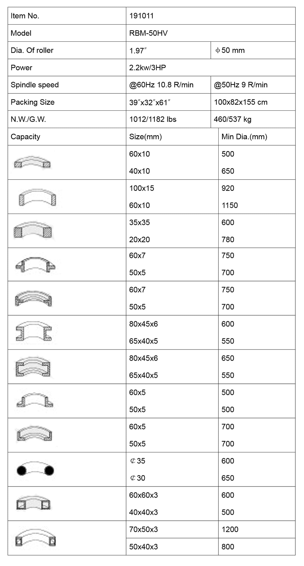 KAKA INDUSTRIAL Roll Bending Machinerocesses Flat Bar (4"x0.6"), Square Tube (2"x2"x0.12"), Angle Steel & Round Pipe (ø2.76"), 2.2kW Motor, Horizontal/Vertical Operation, 230V 3PH RBM-50HV