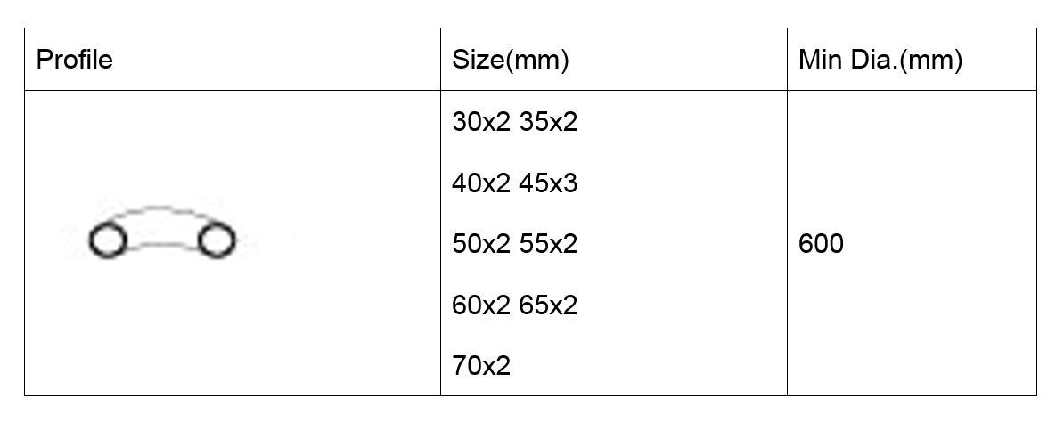 KAKA INDUSTRIAL Roll Bending Machinerocesses Flat Bar (4"x0.6"), Square Tube (2"x2"x0.12"), Angle Steel & Round Pipe (ø2.76"), 2.2kW Motor, Horizontal/Vertical Operation, 230V 3PH RBM-50HV