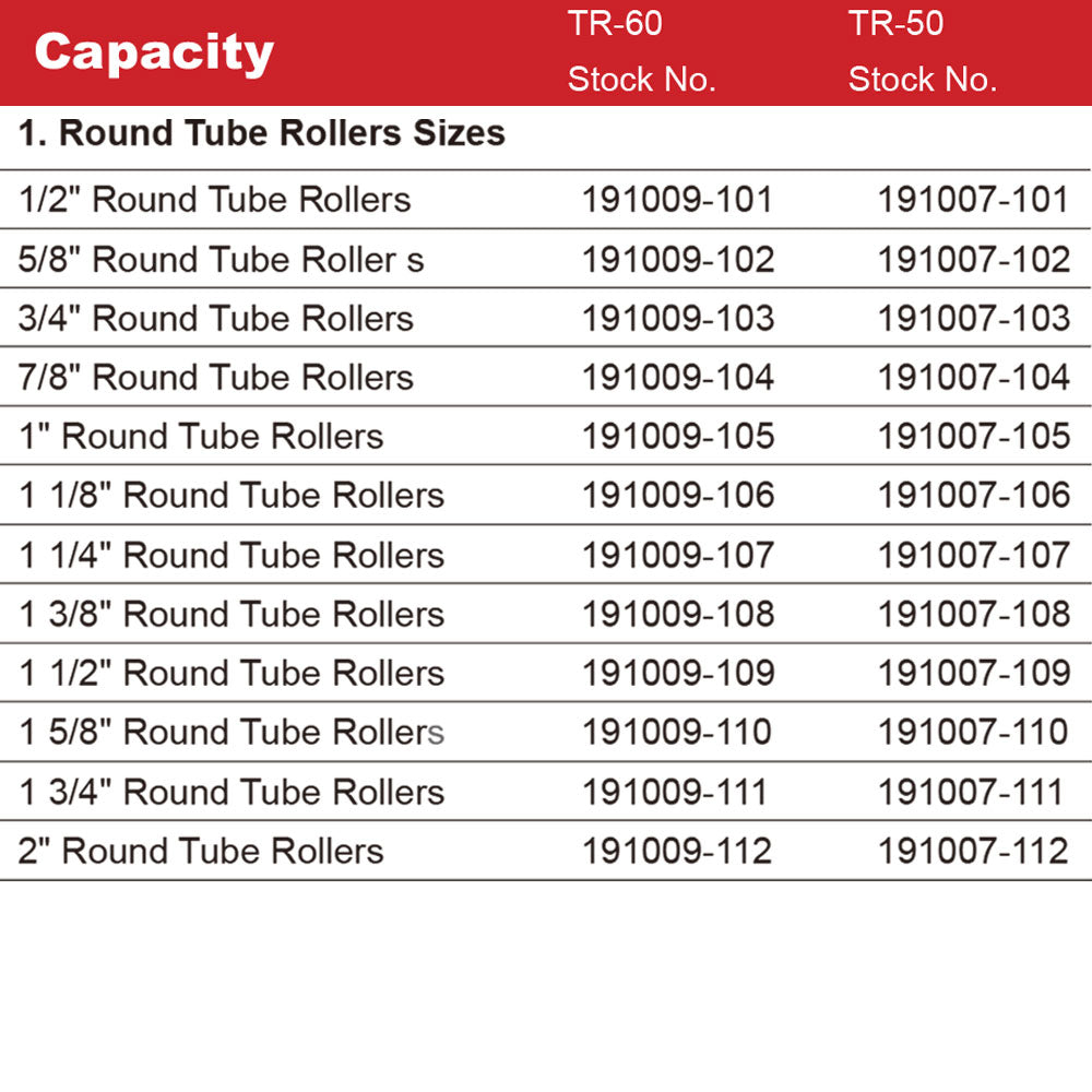 TR60 Round Tubing Roller Dies