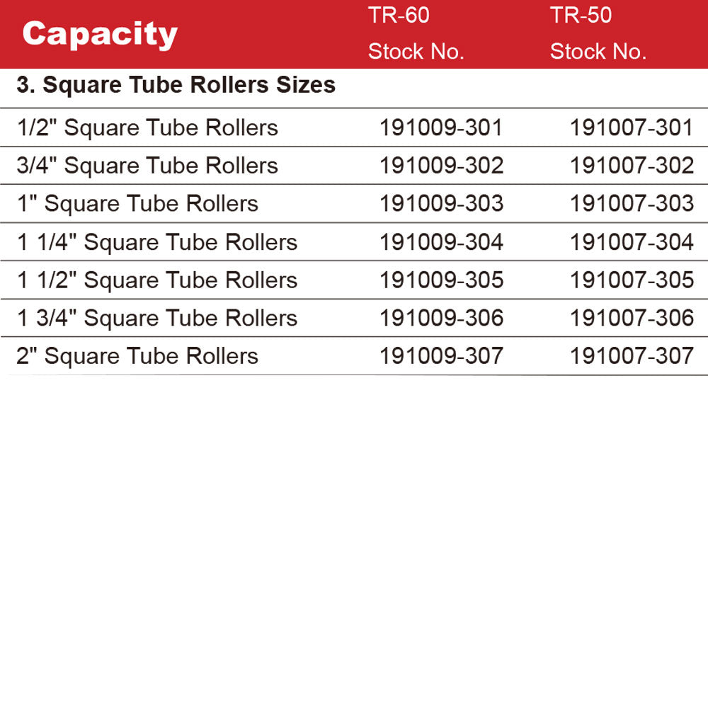 Products TR60 Square Tubing Roller Dies
