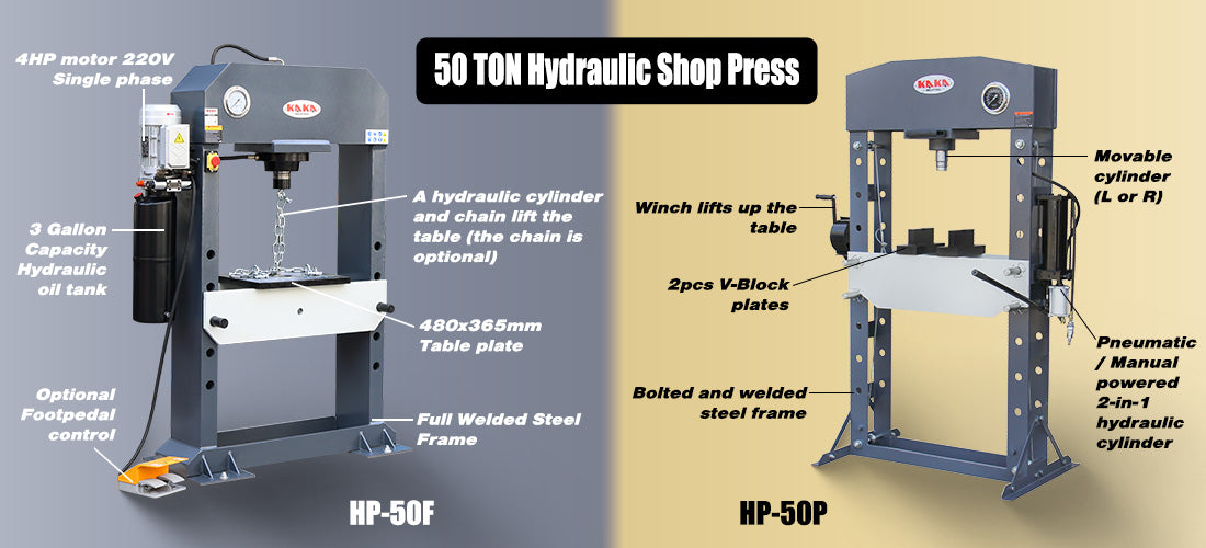 Metal Cutting Band Saws | Metal Fabrication Equipments