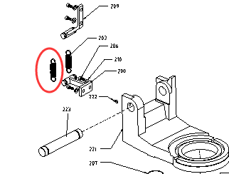Spare parts for KAKA Industrial Circular saw CS-14