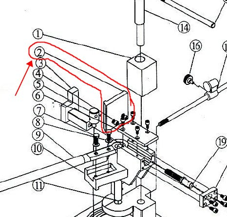 Parts 2# Die plate for UB-100A Heavy-Duty Universal Bender