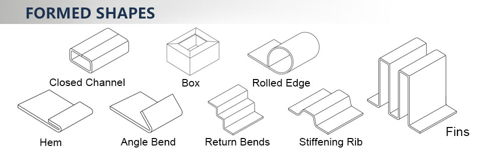 Magnetic brake formed shapes capabilities diagram showing closed channels, boxes, rolled edges, hems, and fins, EB-9816