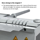 Magnetic Sheet Metal Brake