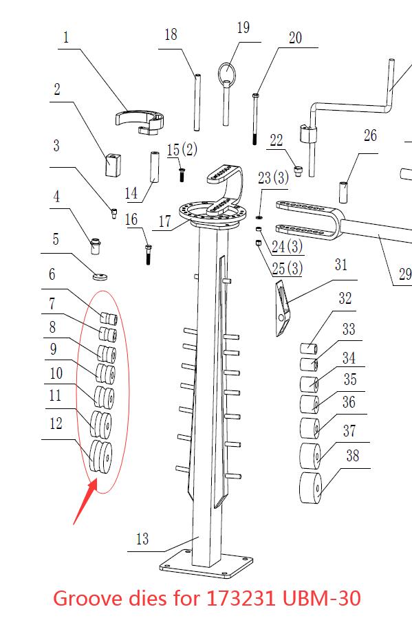 Spare parts for UBM-30, Round dies with groove